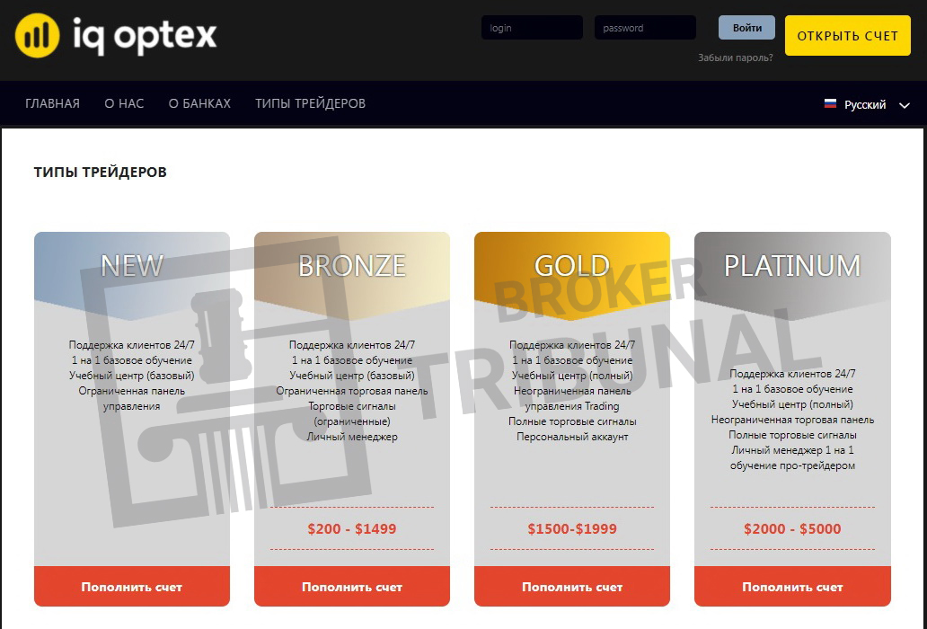 IqOptex