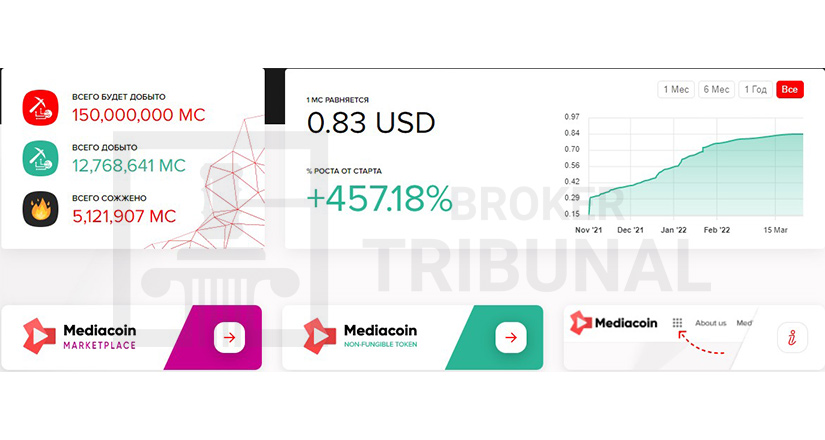 MediaCoin