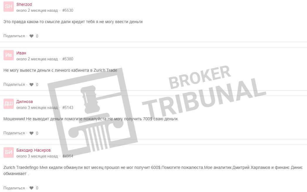 Zurich Trade Finco